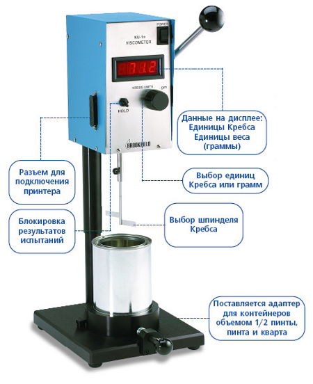 Вз 4 вискозиметр фото